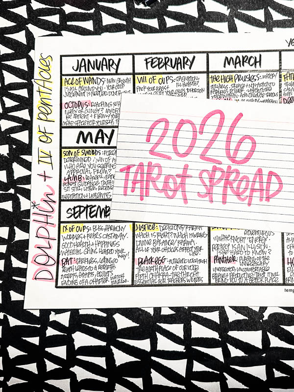 My Everyday Life Week 01 of 2026- Tracy Benjamin of Shutterbean.com